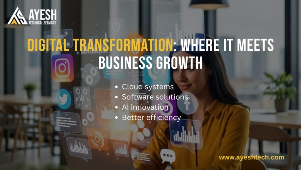 Digital Transformation: Where IT Meets Business Growth Digital Transformation: Where IT Meets Business Growth