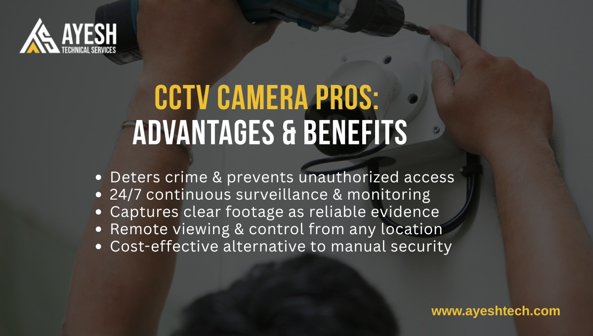 CCTV Camera Pros CCTV Camera Pros