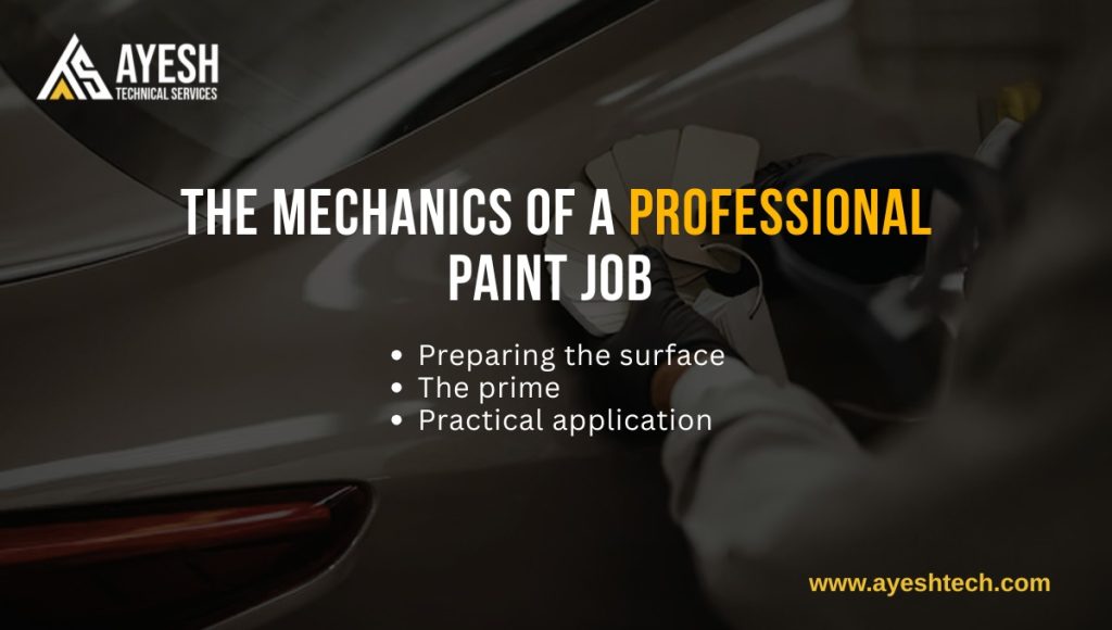 The mechanics of a professional paint job