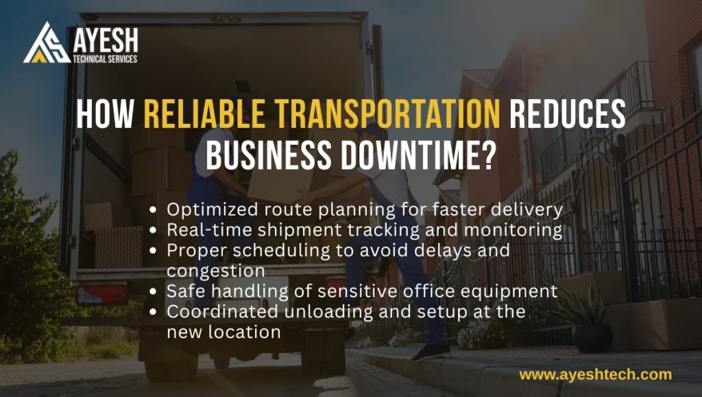 How Reliable Transportation Reduces Business Downtime