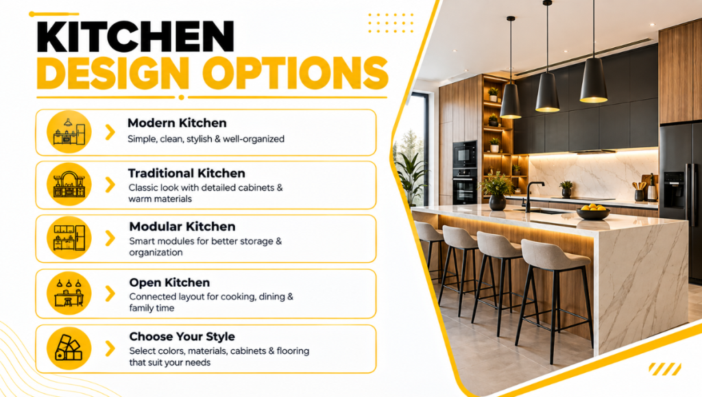 Design Options