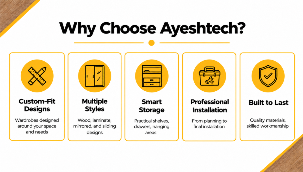 Why Choose Ayeshtech 